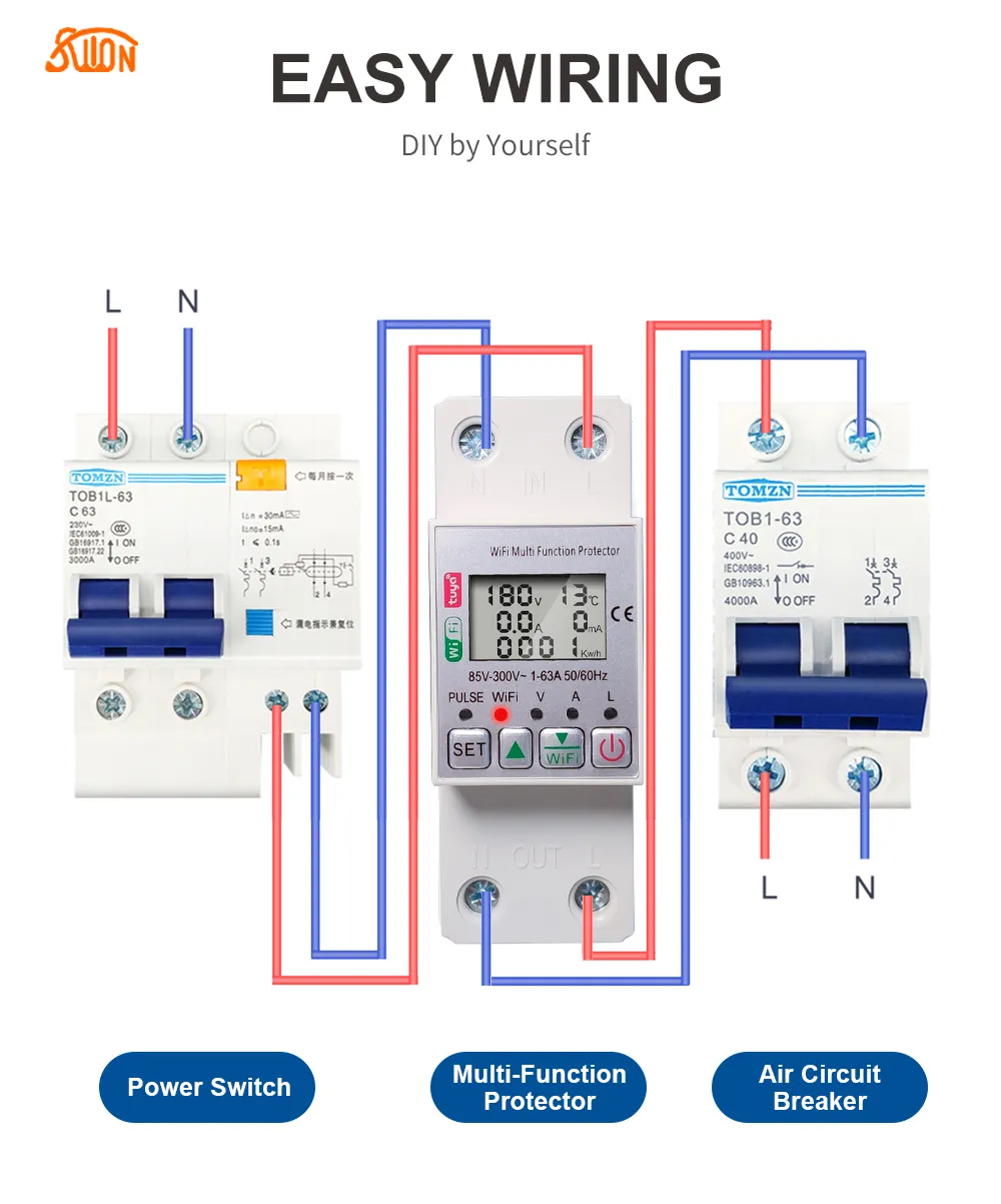 Умный счетчик электроэнергии
