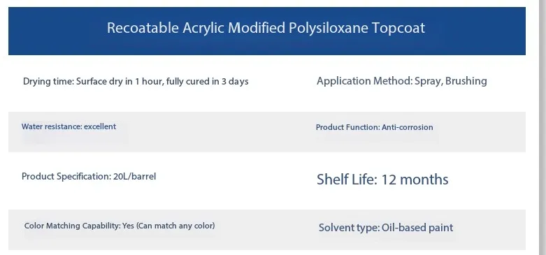 Покрытие для повторного нанесения, модифицированное акрилом, жидкое полисилоксановое покрытие для судовой краски, кисть для строительства, оптовая продажа, высокое качество