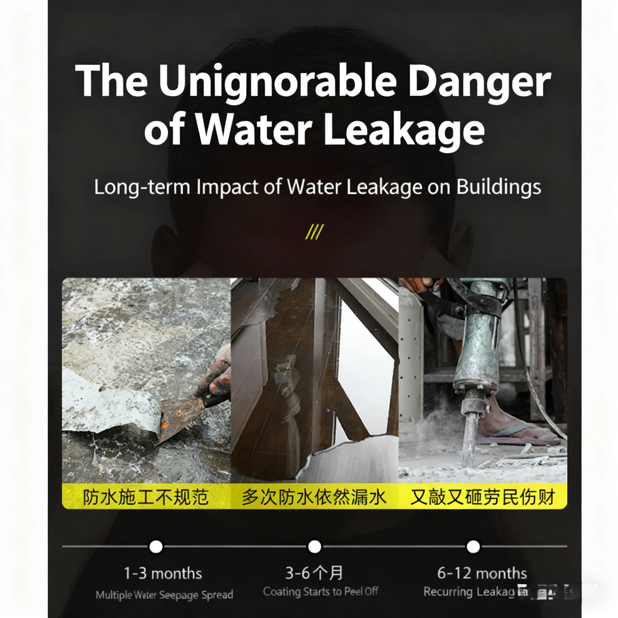 Светоотражающее теплоизоляционное покрытие