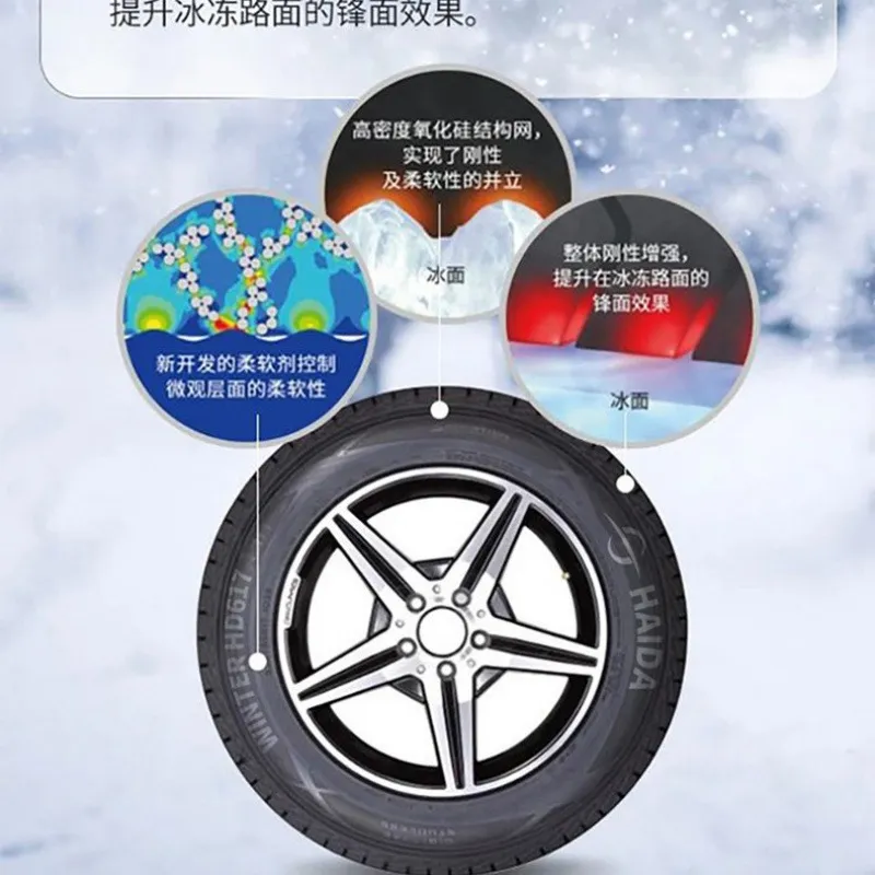 Зимние шины с противоскользящим покрытием