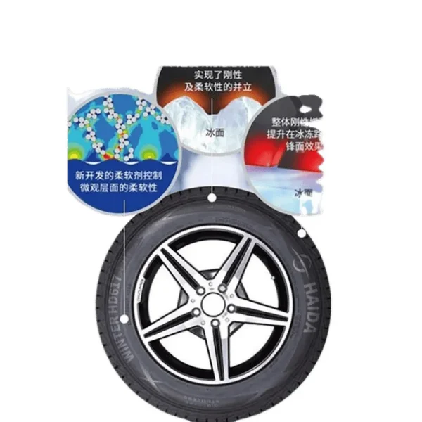 Зимние шины с противоскользящим покрытием