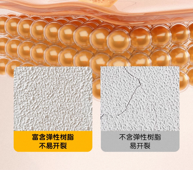 Краска с ворсистой текстурой для дома; краска для внутренних и наружных стен; фактурная краска; декоративная краска; краска с зернистой текстурой; текстурная краска; краска для акцентных стен