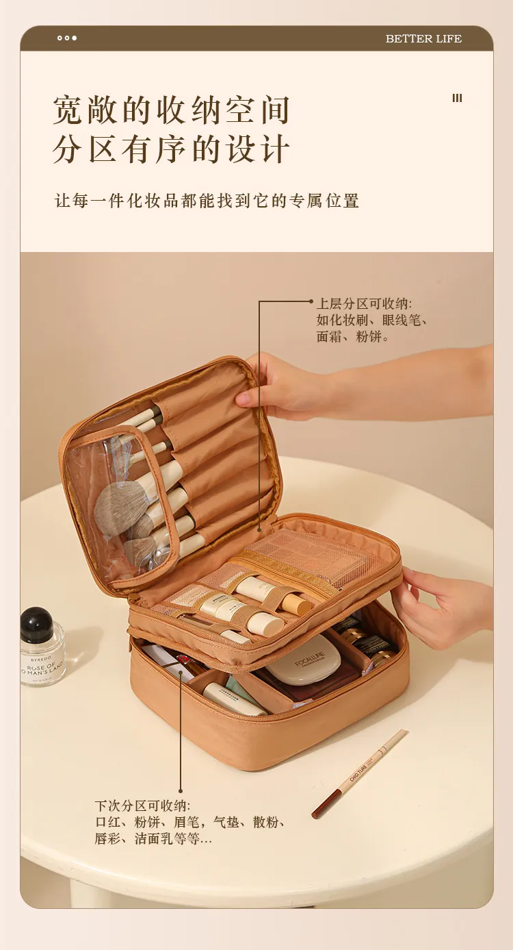 Косметичка для туалетных принадлежностей и косметики