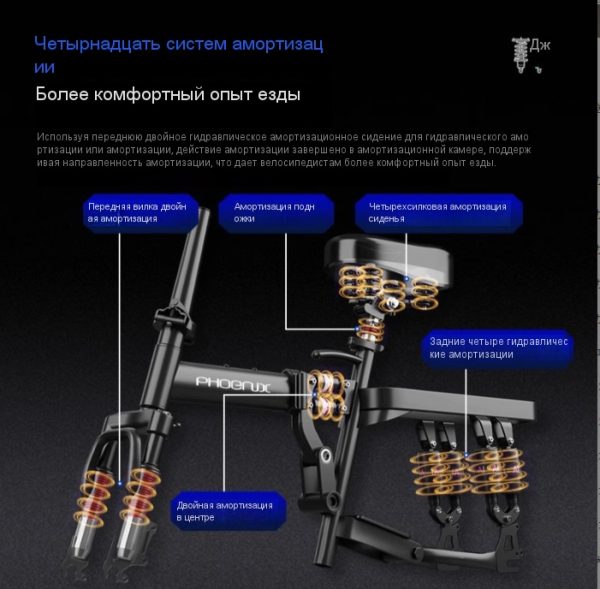 Складные электровелосипеды, новые государственн...