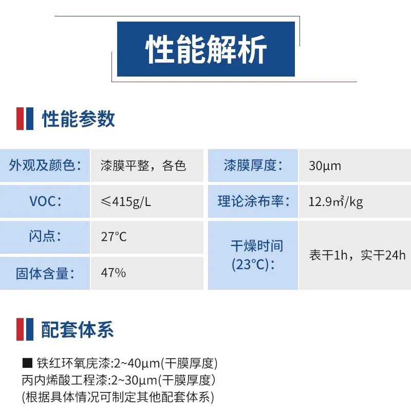 Заводская оптовая продажа акрилового полиуретанового антикоррозионного покрытия
