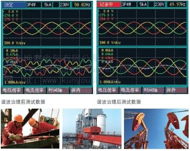 Решения по обеспечению качества электроэнергии для нефтехимических предприятий
