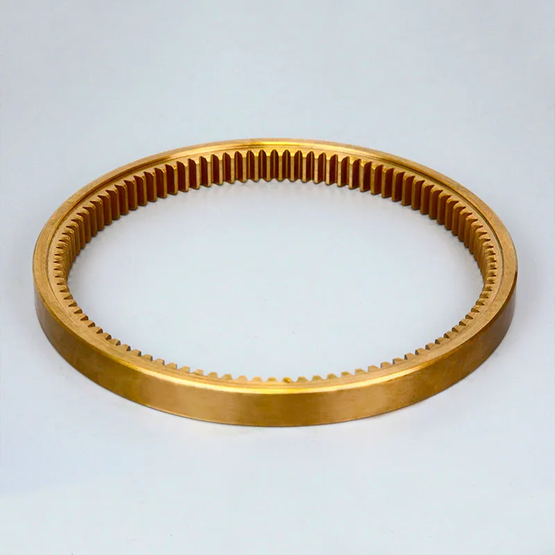 Внутреннее зубчатое зацепление