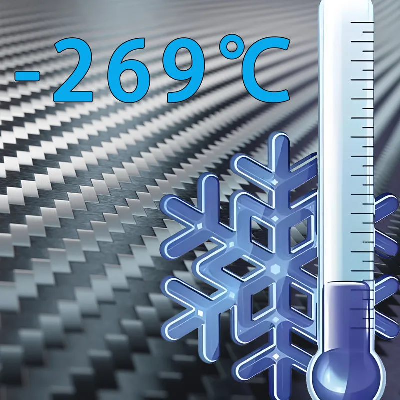 LC601-Система препрега на основе эпоксидной смо...