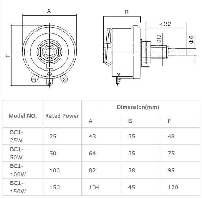BOCHEN BC1 25 Вт, 50 Вт, 100 Вт, 150 Вт 852 (1)