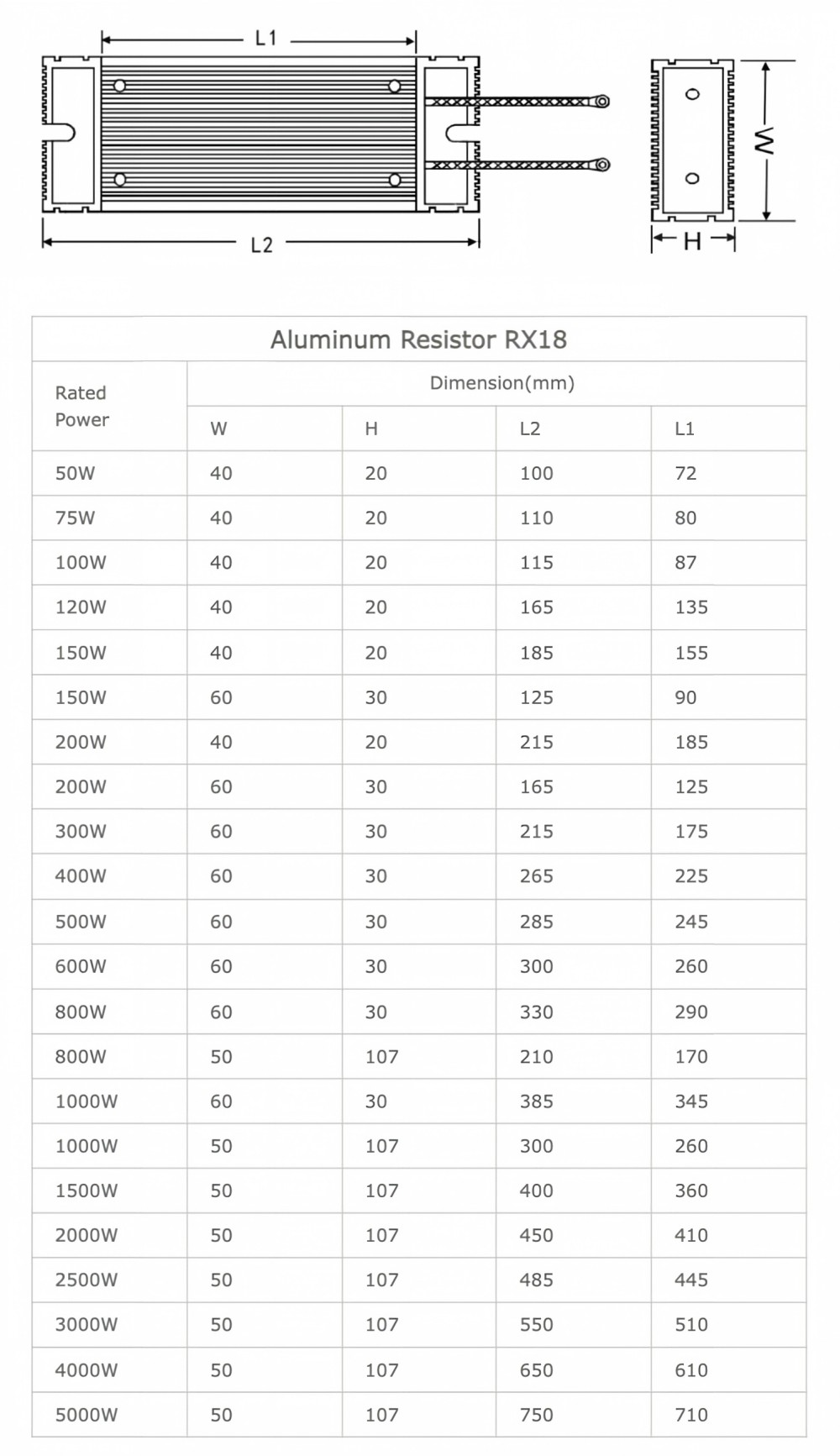 RX18 200 Вт 500 Вт 800 Вт 1000 Вт мощный 7162 (2)