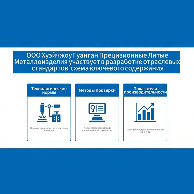 Участие в разработке отраслевого стандарта по прецизионным отливкам из нержавеющей стали: Гуанган Прецизионное Литьё содействует стандартизации и развитию отрасли