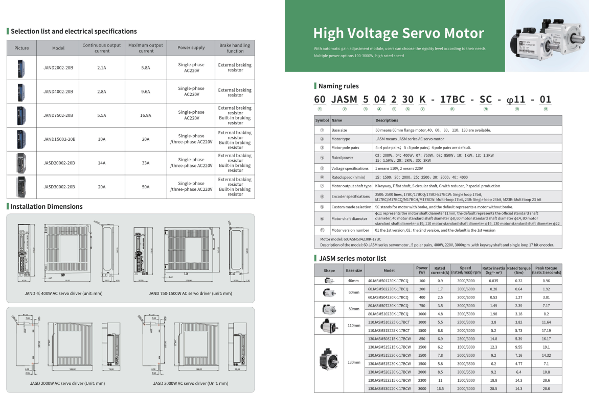 08b2dc84-2c5a-4927-80e5-76732e150412