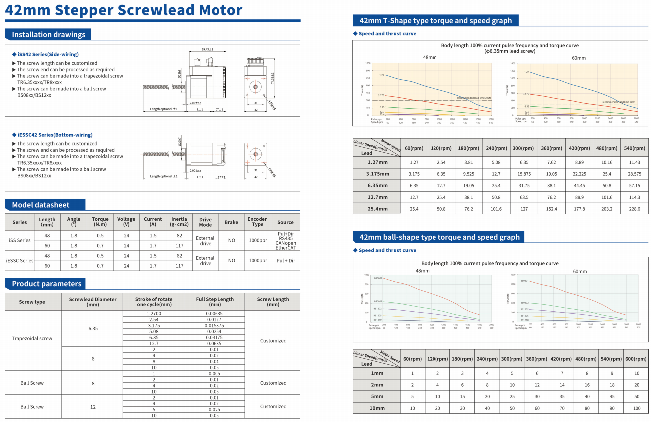 42mm步进丝杆电机