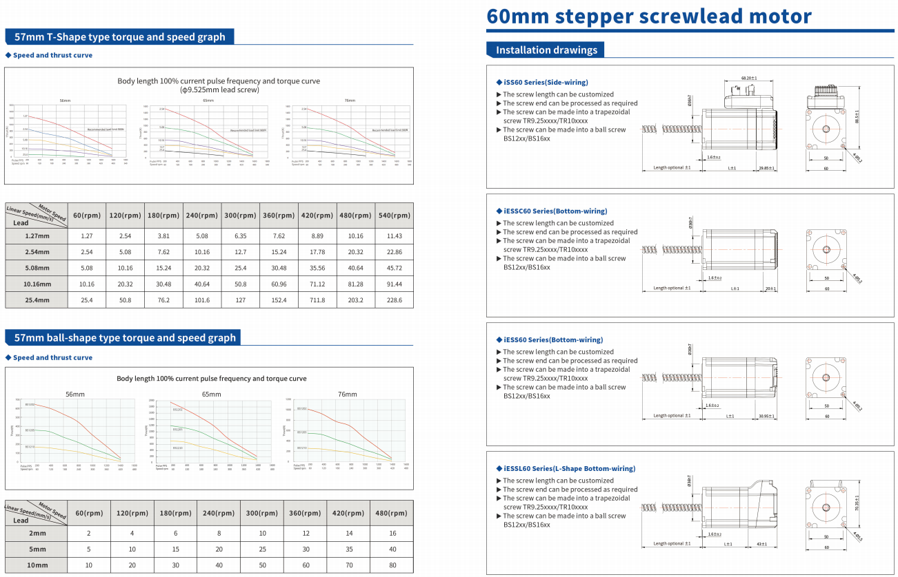 60mm步进丝杆电机