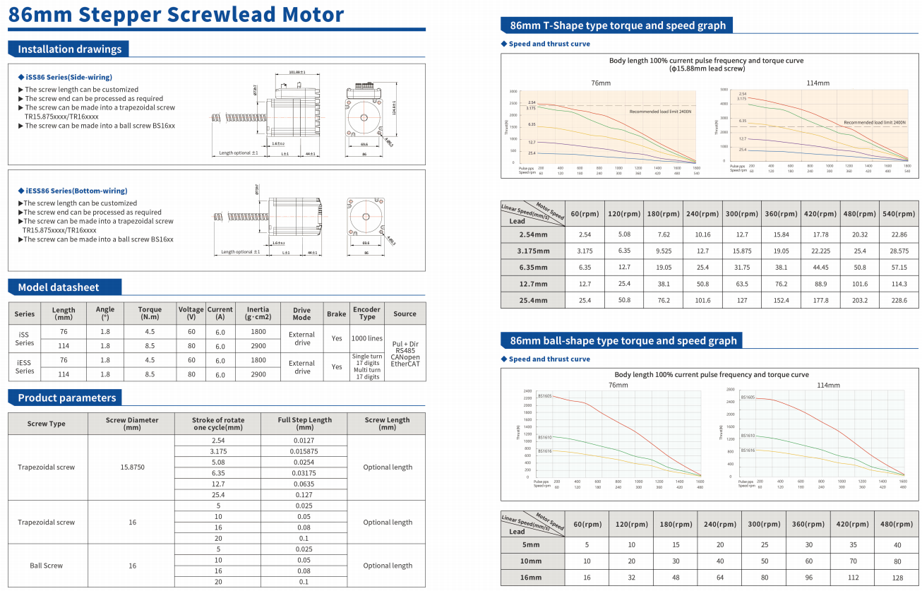 86mm步进丝杆电机