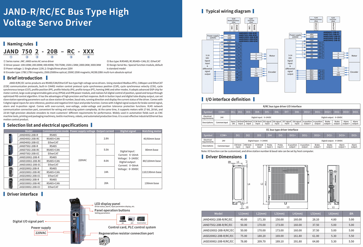 9da10c39-30cf-40aa-baa5-ded236304624
