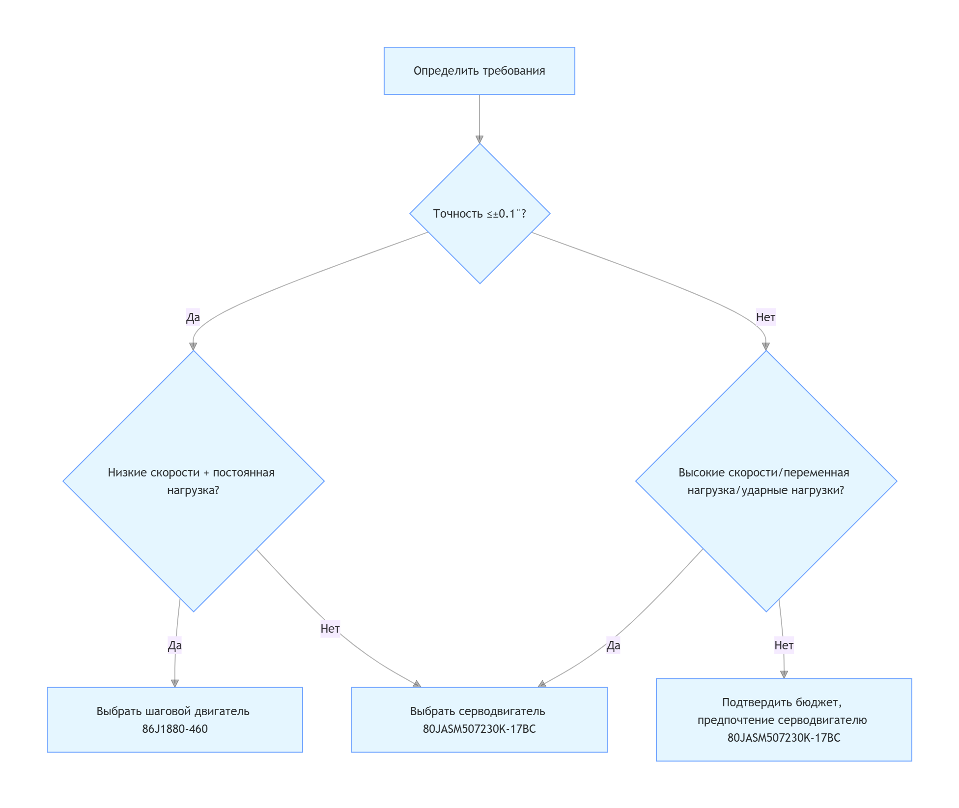 exported_image exported_image