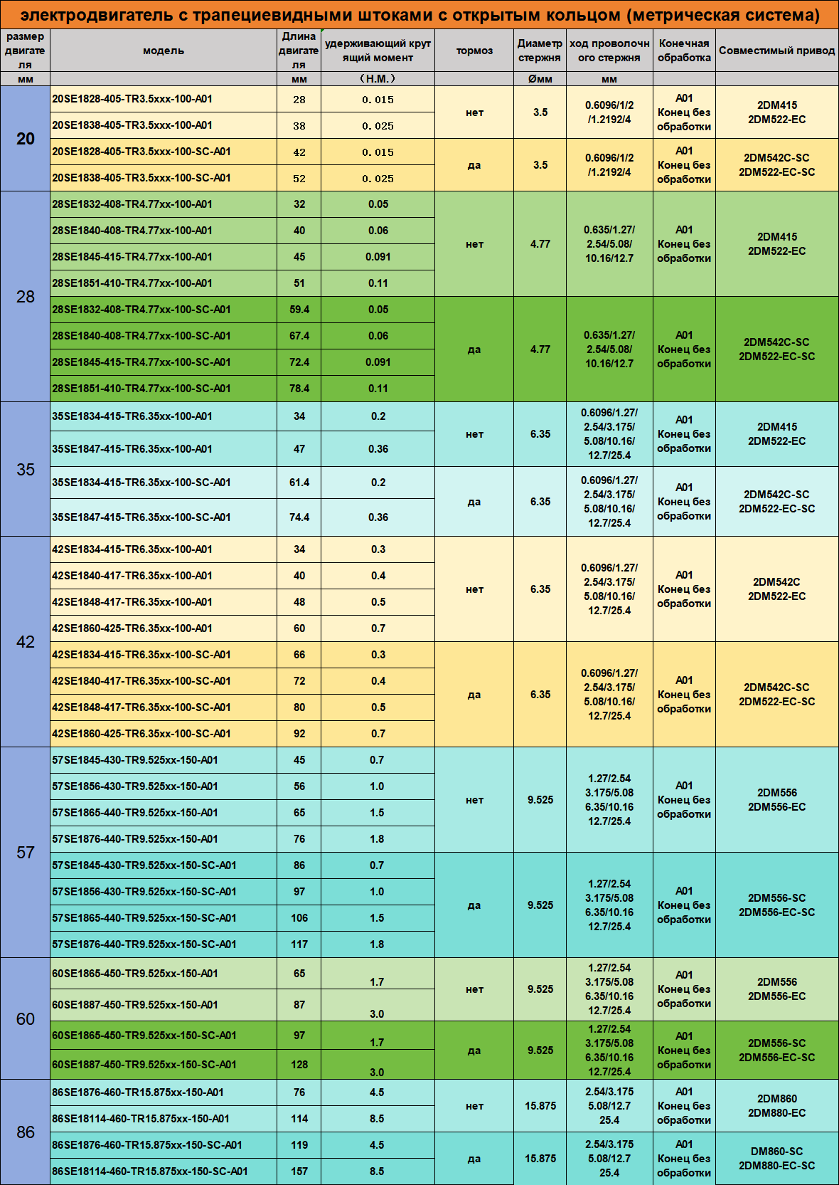 开环步进T型丝杆外驱电机