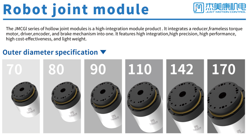 机器人模组画稿1
