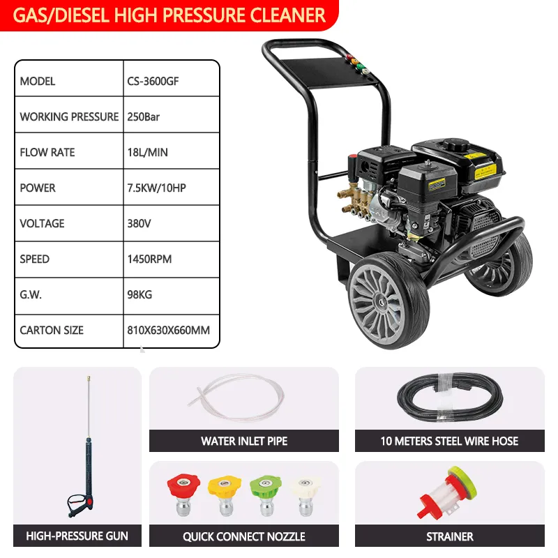 CD-3600GF — высококачественная бензиновая мойка высокого давления, 13 л.с., 250 бар, 3625 фунтов на кв. дюйм