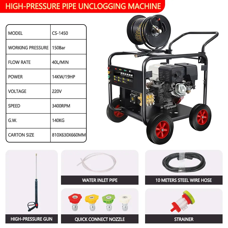 CS-3600GF — бензиновая мойка высокого давления с регулируемым давлением струи, портативная, для промышленного использования