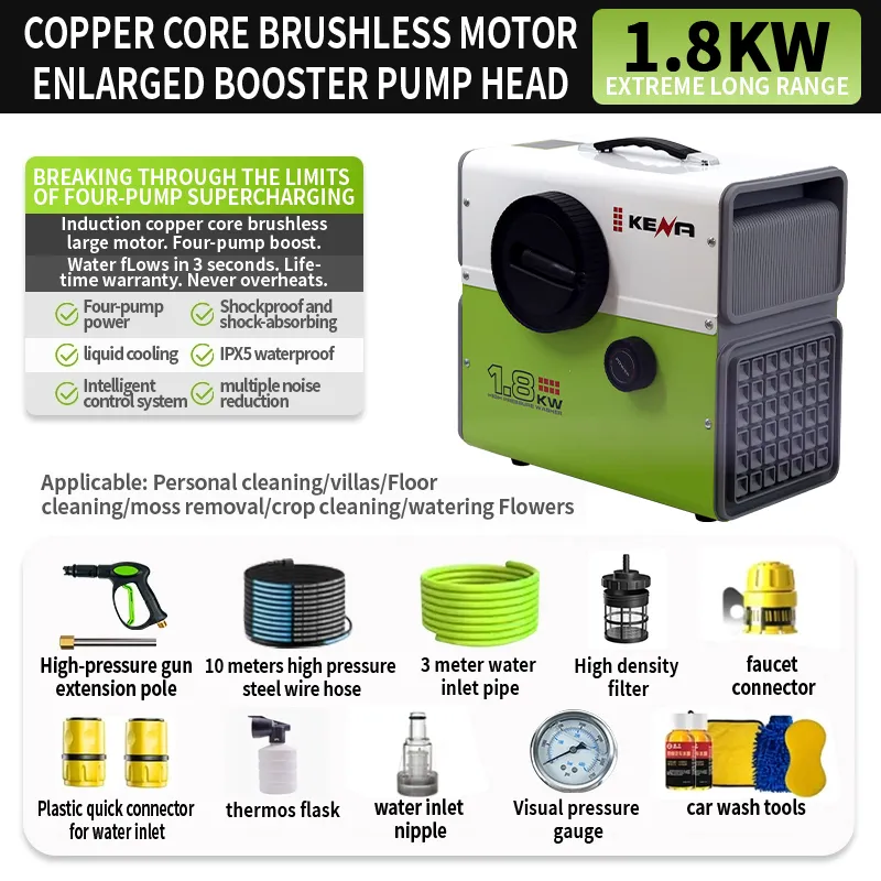 Бытовой портативный ручной автоматический аппарат высокого давления 220 В