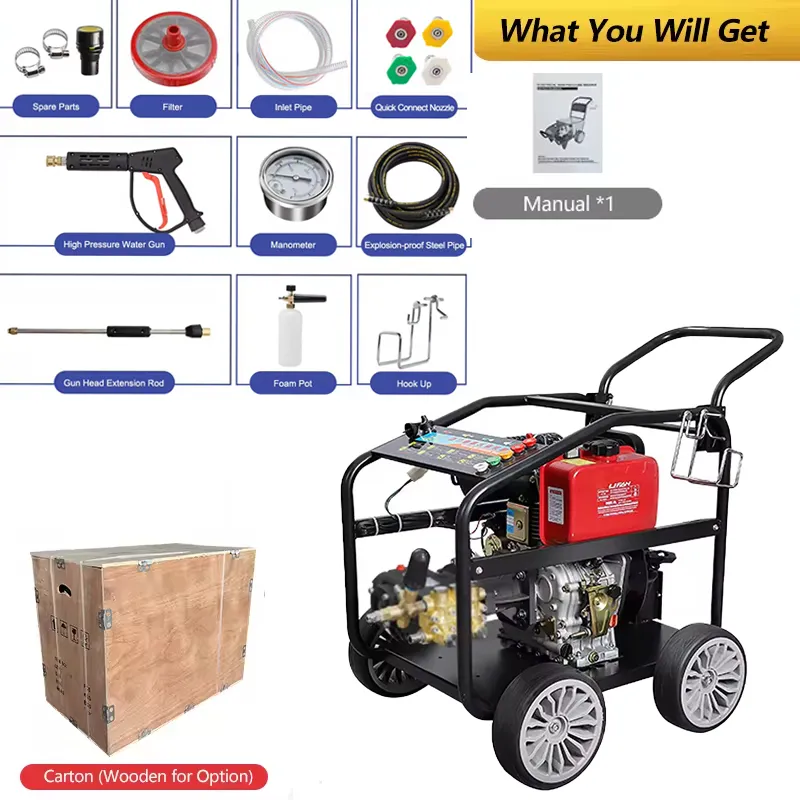 Дизельная коммерческая мойка высокого давления для профессиональных подрядчиков, выполнения тяжелых работ по очистке и обслуживания автопарков