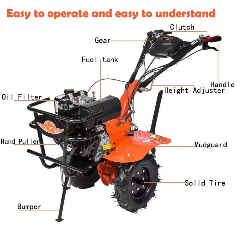 Компактный сельскохозяйственный культиватор/Мотоблок — ручной мини-культиватор с бензиновым двигателем для глубокой обработки почвы в домашнем хозяйстве.