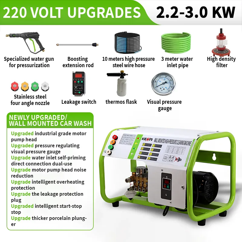 Настенная мойка высокого давления для автомоек или промышленного использования с холодной водой