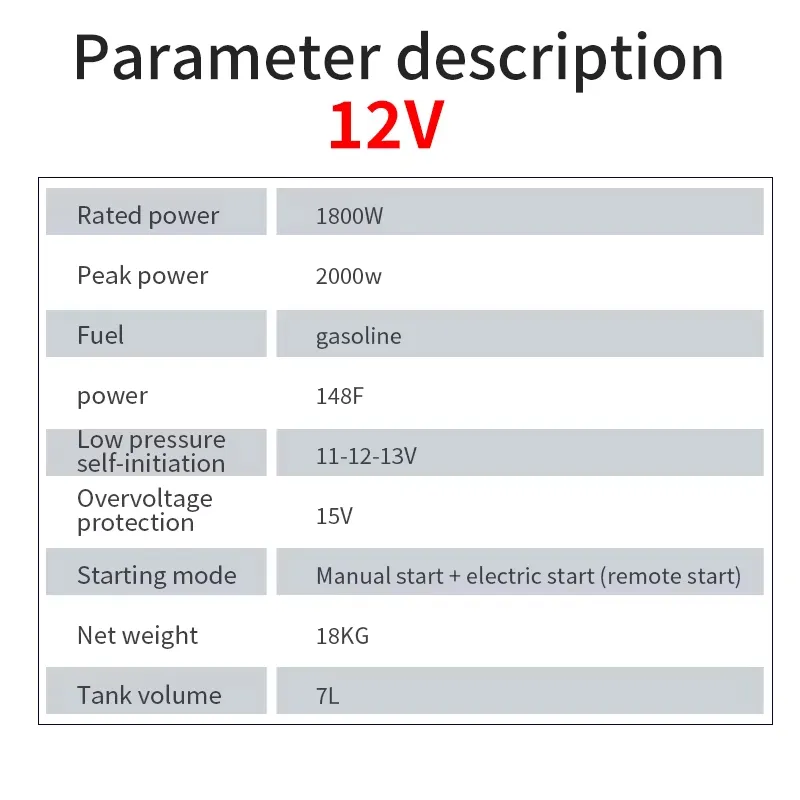 Портативный бензиновый генератор постоянного тока (DC) 24V / 12V для грузовых автомобилей, кемперов и активного отдыха.