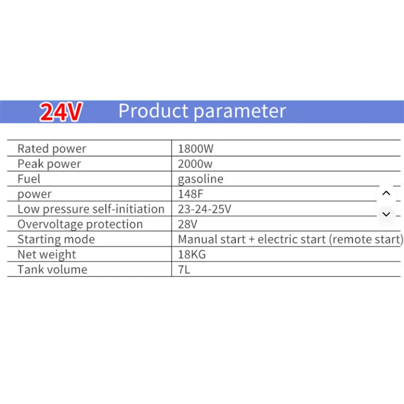 Портативный бензиновый генератор постоянного тока (DC) 24V / 12V для грузовых автомобилей, кемперов и активного отдыха.
