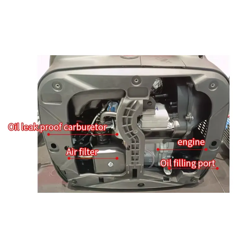 Портативный бензиновый генератор постоянного тока (DC) 24V / 12V для грузовых автомобилей, кемперов и активного отдыха.