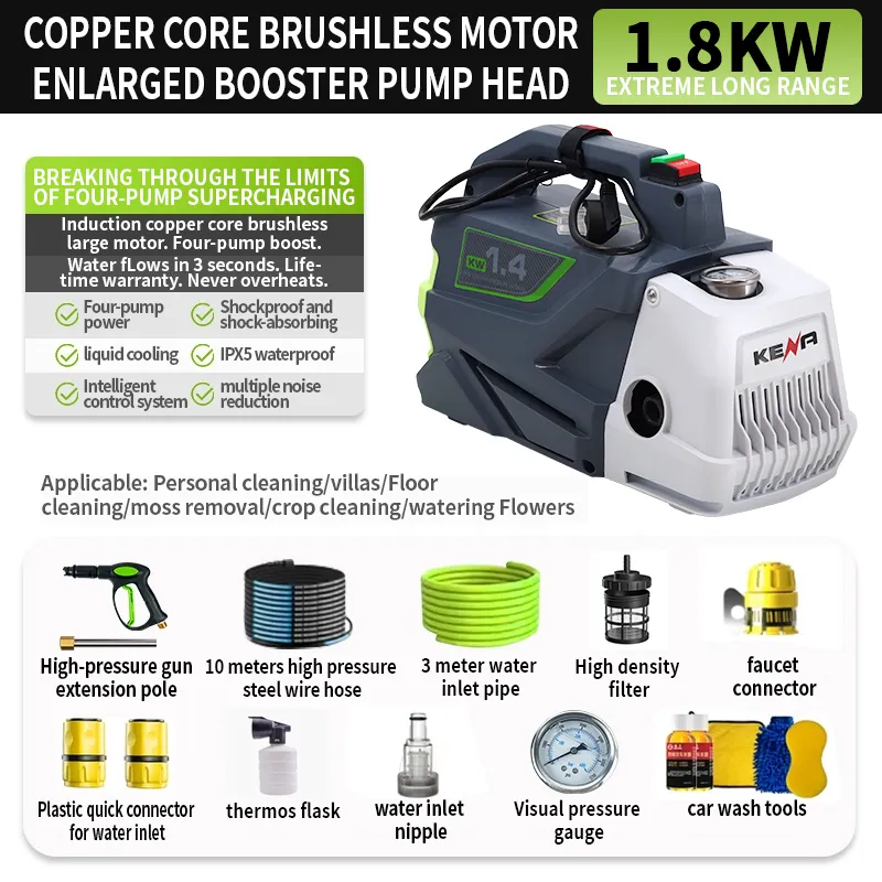 Ручная автоматическая мини-мойка высокого давления из меди и пластика с электродвигателем для дома и сада