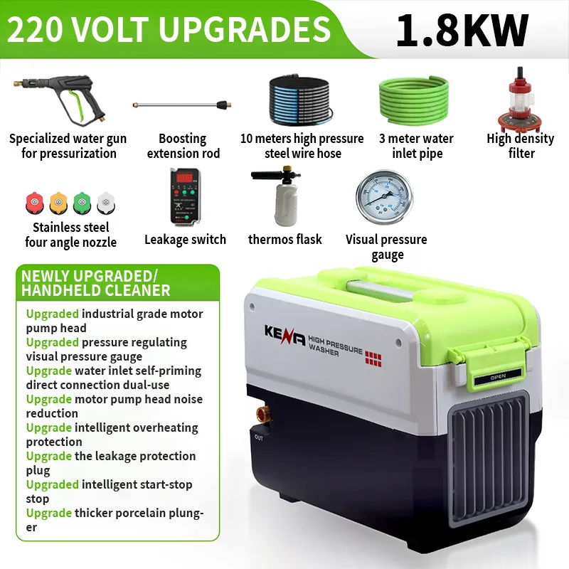 Ручная мойка высокого давления 220 В, полностью автоматическая портативная мощная мойка