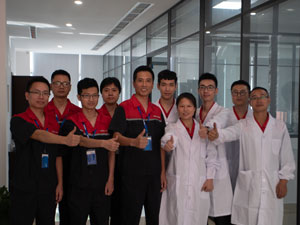 Рисунок 8. Группы исследований и разработок