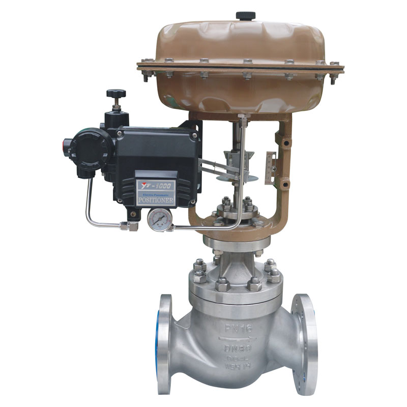 Регулирующие клапаны с линейным перемещением