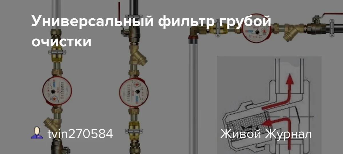 Фильтр тонкой очистки типа CH с керамическим фильтрующим элементом: цены 2026, обзор и выбор