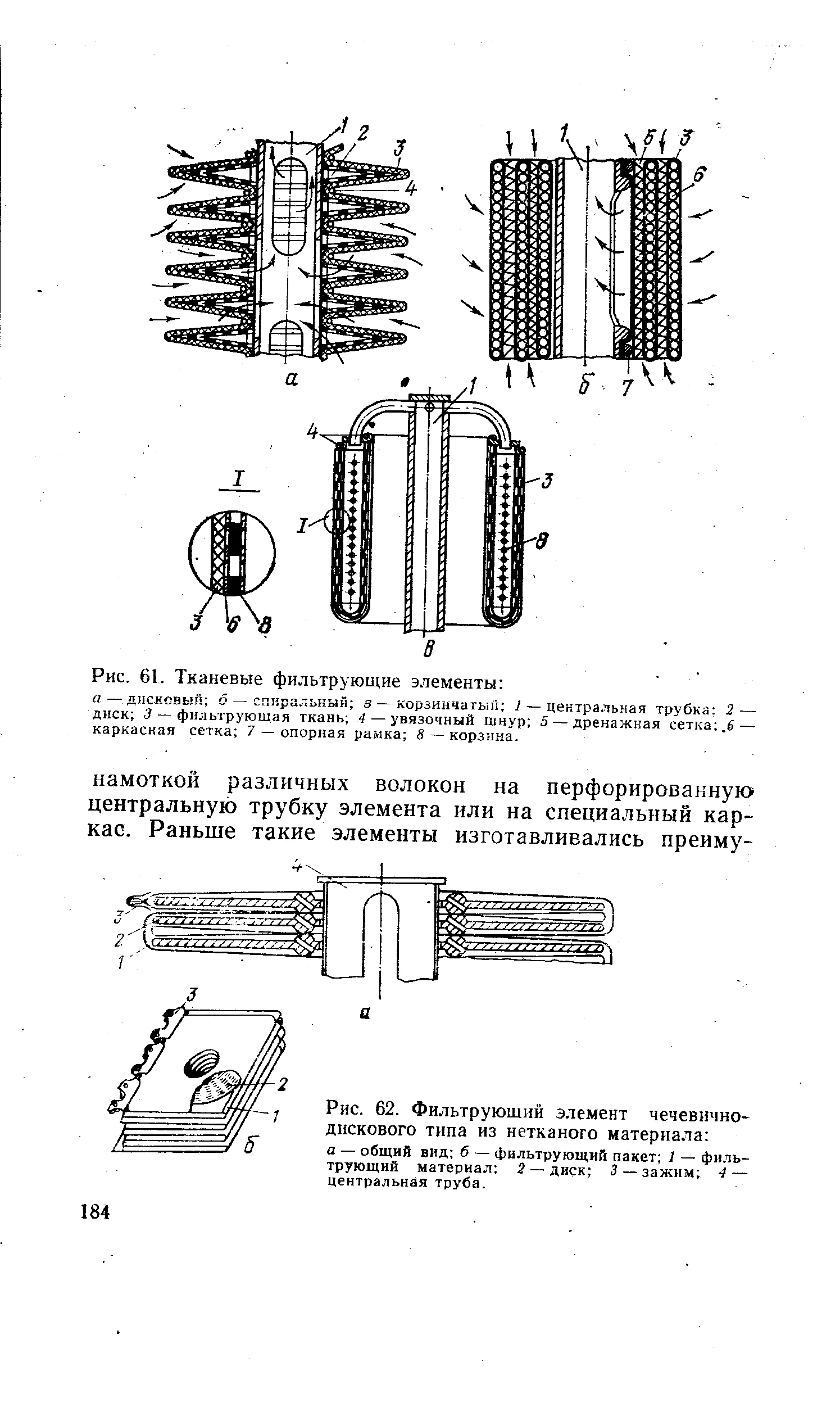 Намотанный нитевой фильтрующий элемент: цены 2026, обзор и выбор