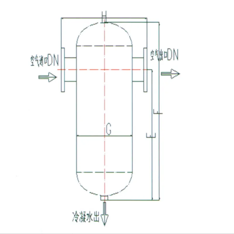 Воздухо-водяной сепаратор