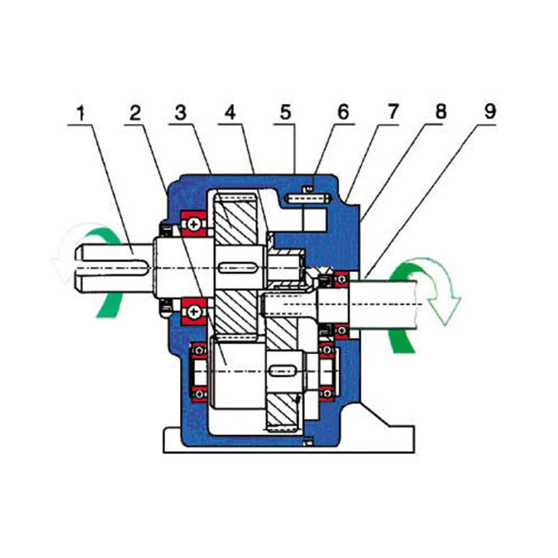 Конструкция и преимущества косозубого редуктора