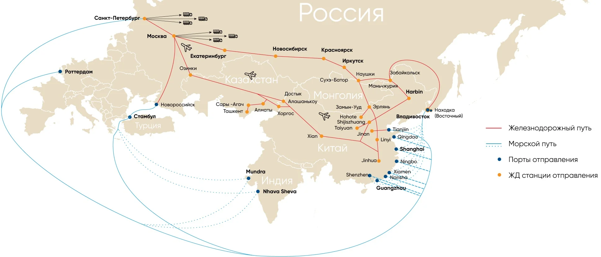 Транс доставка из Китая до России: Полный гид 2026