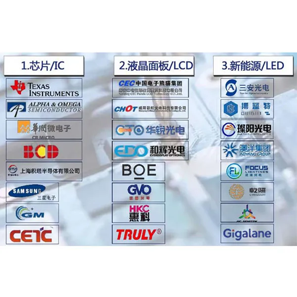 Ремонт новых и подержанных RF generator