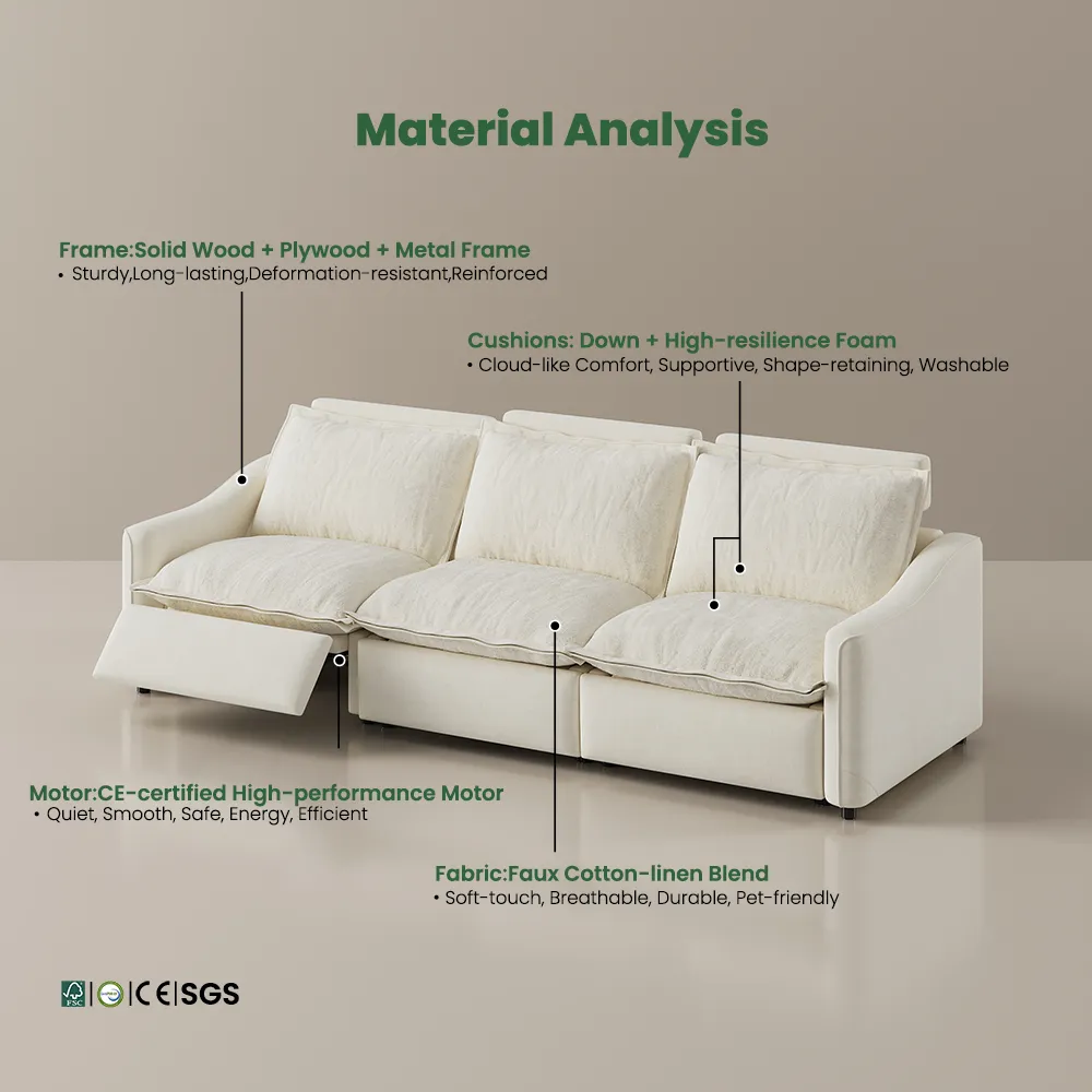 Ergopals – двуспальное сиденье с электроприводом наклона