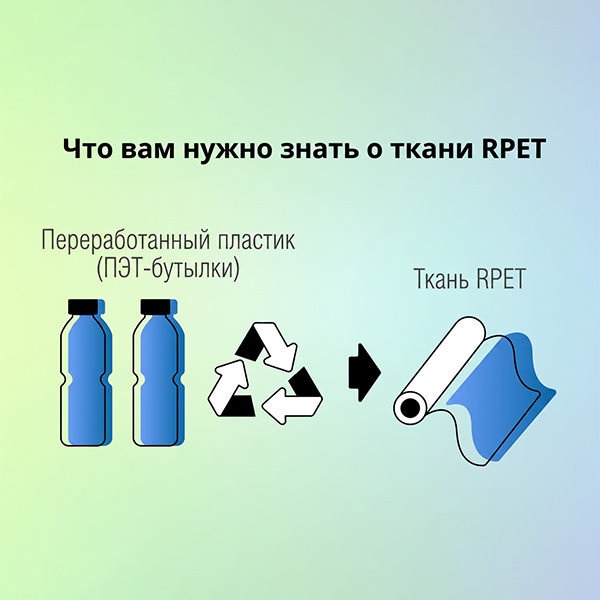 Демонстрация примеров применения: путь компании Stitchbond к устойчивому развитию – сертификация GRS и сокращение выбросов углекислого газа на практике.