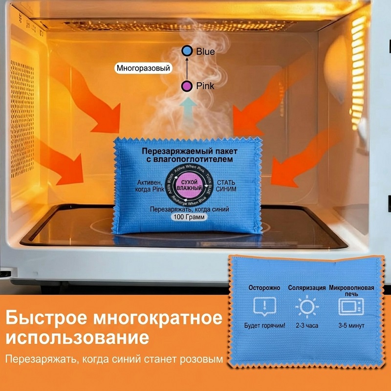 Многоразовый антистатический экологичный автомобильный влагопоглотитель, пакеты с быстрой активацией, материал 100% полиэстер