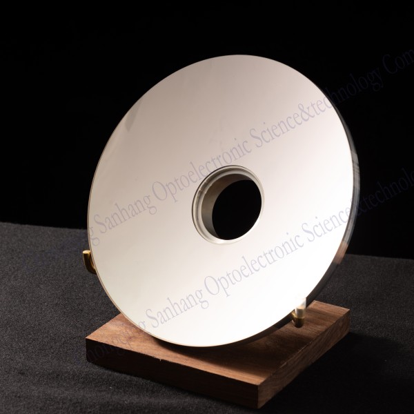 Асферическая поверхность