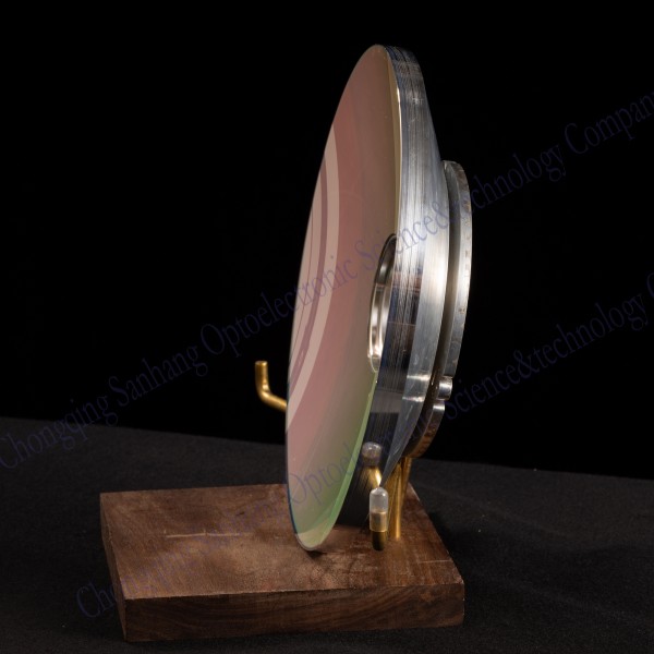 Асферическая поверхность