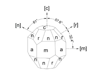 Свойства и применение сапфира (1)