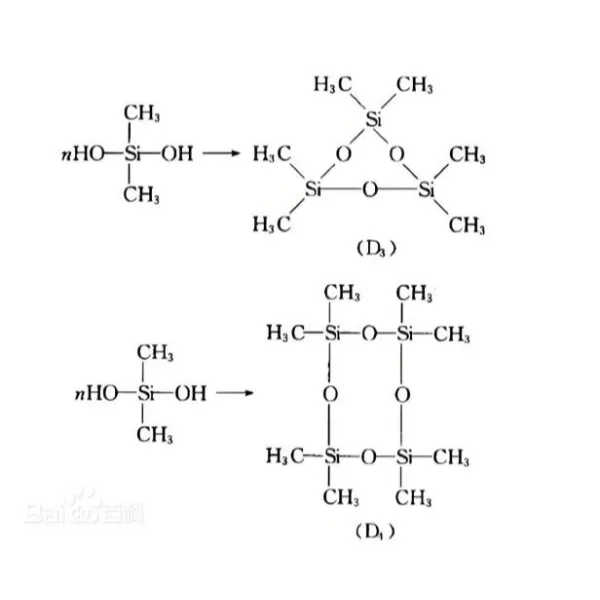 Многогранные применения циклических соединений диметилсилоксана (DMC)