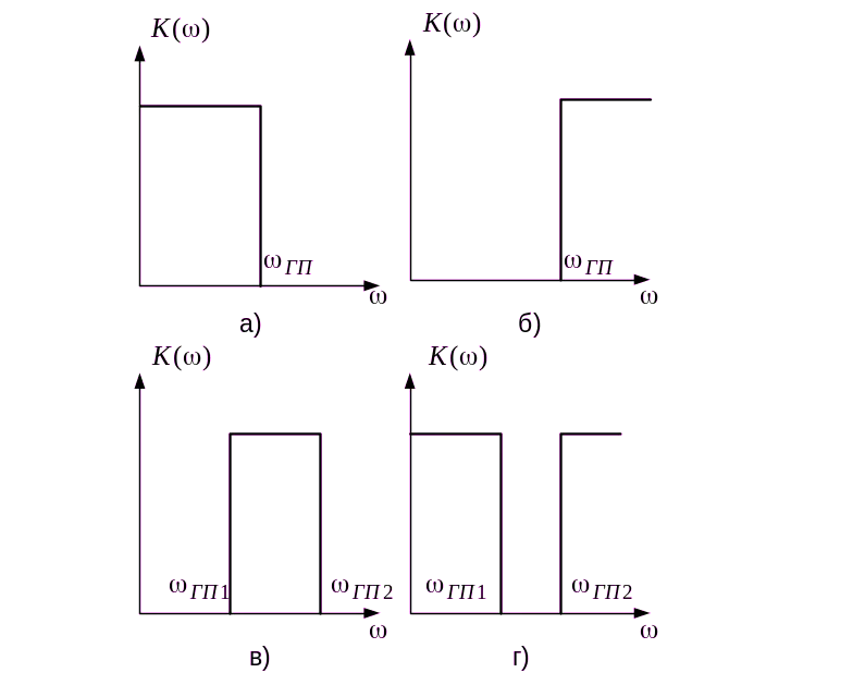 Китай Интегрированная каталитическая фильтрация: Топ Поставщики 2026